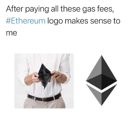 Ethereum Gas Fees Logo