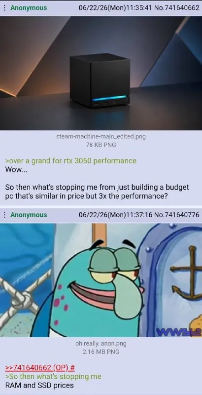RAM and SSD Prices
