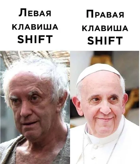 Левая и правая клавиша Shift