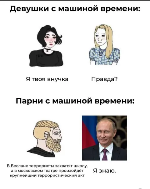 Девушки и парни с машиной времени