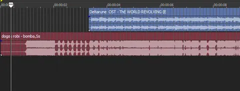The World Revolving in the Timeline