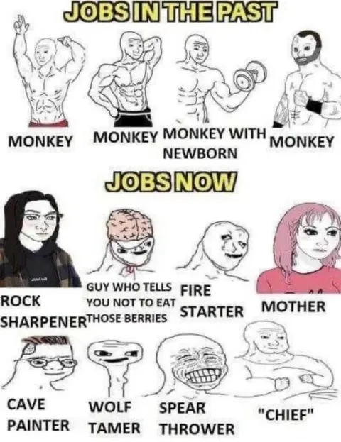 Jobs in the Past vs Jobs Now