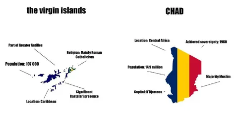 Virgin Islands vs Chad