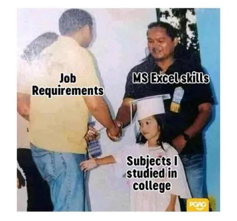 College Subjects Meet Job Requirements