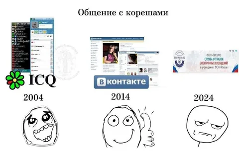 Общение с корешами: 2004–2024