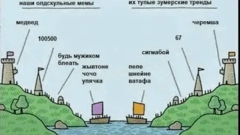 Олдскульные мемы против зумерских трендов