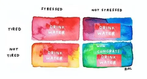 Drink Water Matrix
