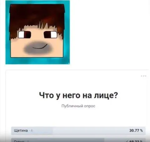 Что у него на лице?