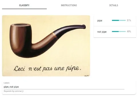 Ceci n’est pas une pipe