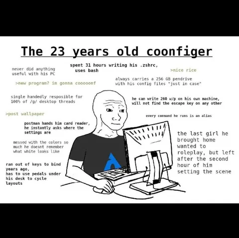 The 23 Years Old Coonfiger