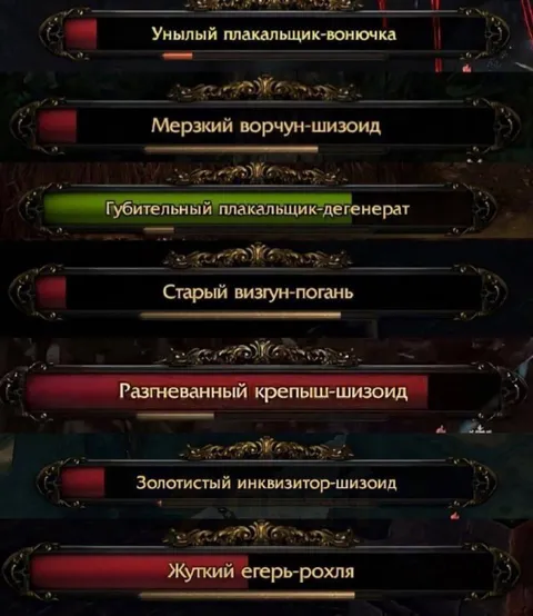 Кто ты сегодня в подземелье