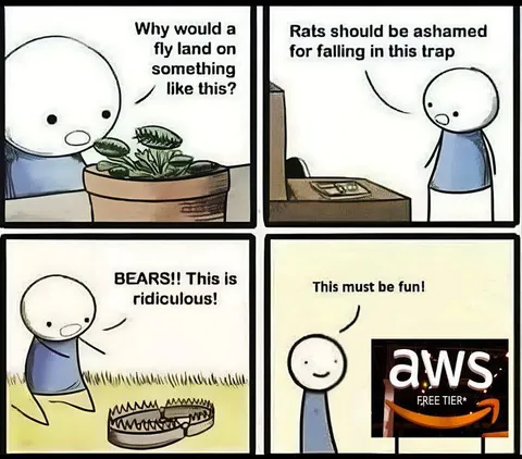 Animals Fall for Traps
