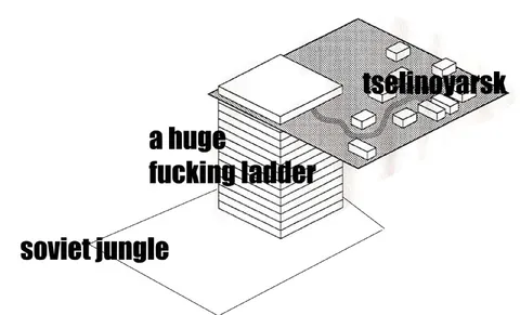Soviet Jungle Ladder