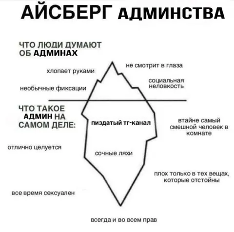 Айсберг админства