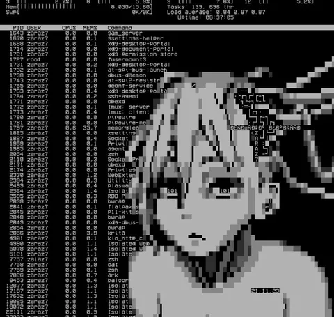 Anime Girl Watching Processes