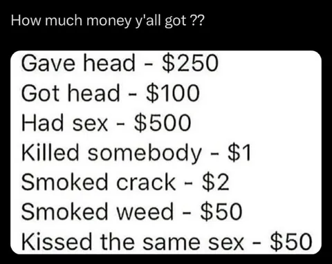 How Much Money Y'all Got