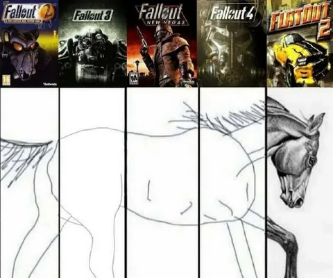 Fallout Game Quality Progression