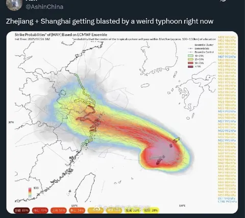 Shanghai Typhoon Blast