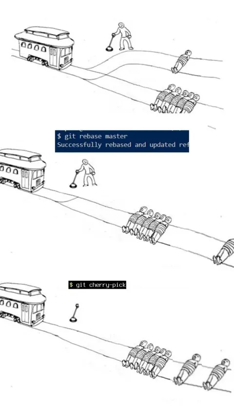 Git rebase and cherry-pick comic