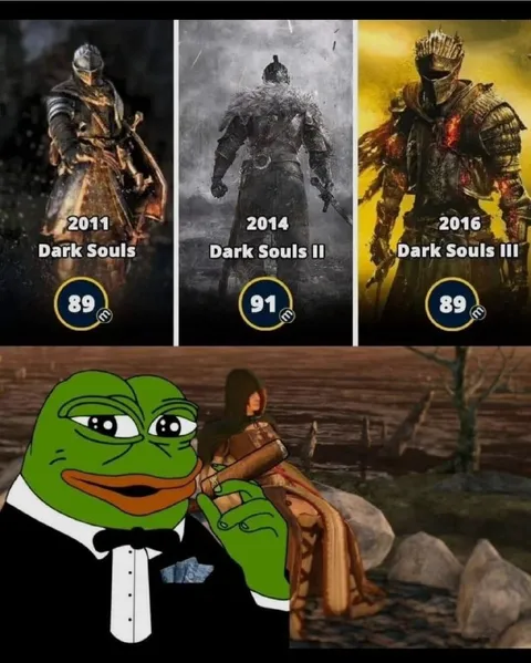 Dark Souls Peak Ratings