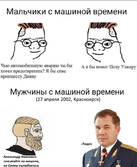 Мальчики и мужчины с машиной времени