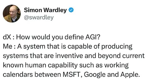 How Would You Define AGI?