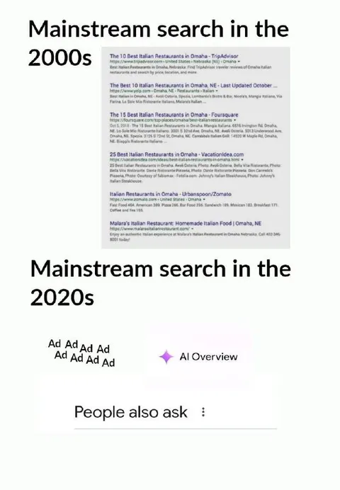 Mainstream Search Then and Now