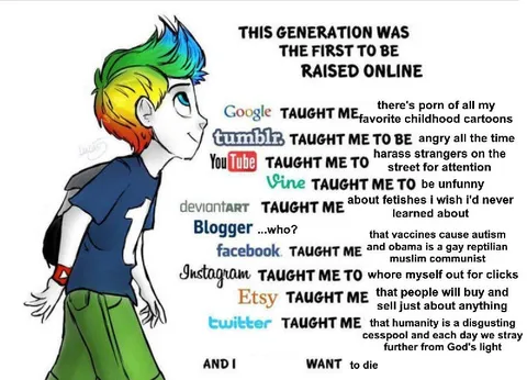 This Generation Was Raised Online