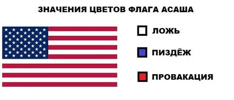Значения цветов флага США