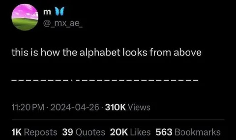 Alphabet Seen From Above