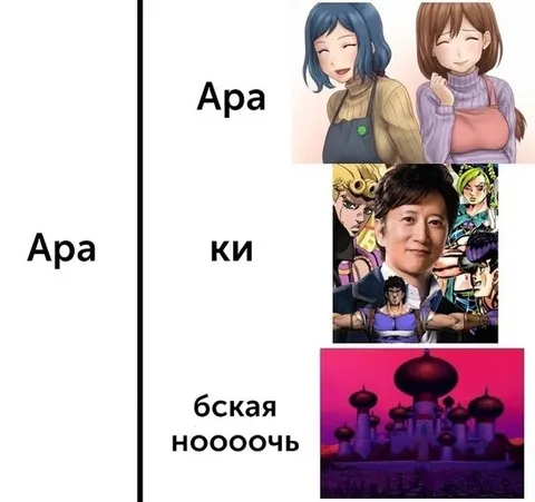 Арабская ноооочь от Араки