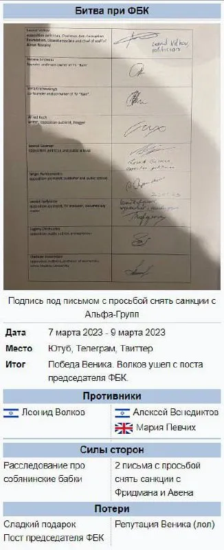 Битва при ФБК