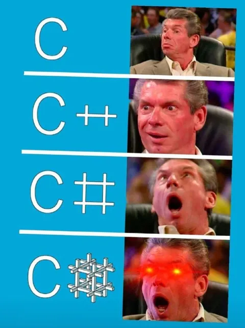 C Language Escalation Meme