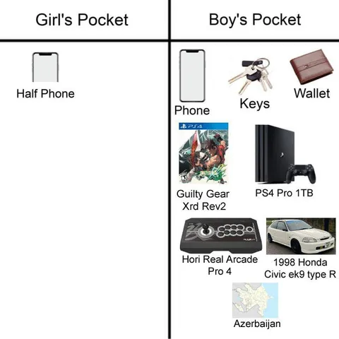 Girl's Pocket Boy's Pocket