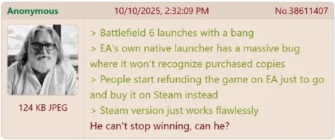 Steam Wins Battlefield 6 Launch