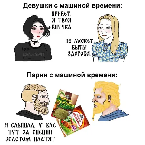 Девушки и парни с машиной времени