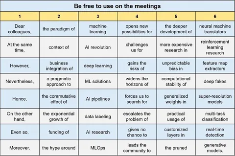 AI Meeting Buzzword Bingo