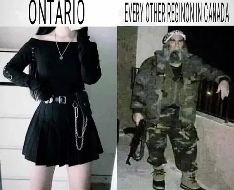 Ontario vs Other Canadian Regions