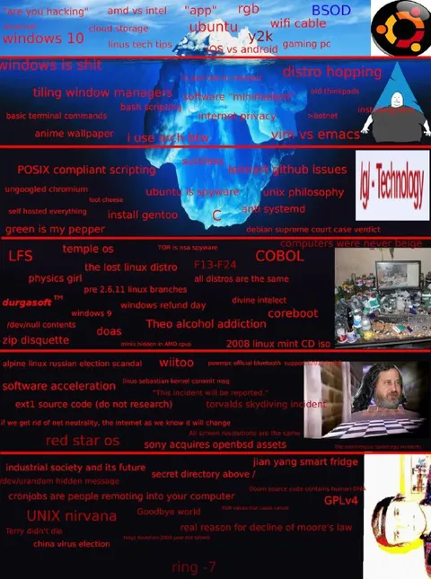 Linux Iceberg Chart