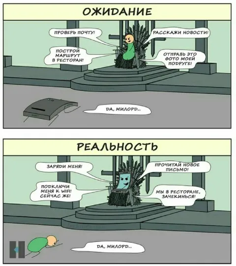 Ожидание и реальность с телефоном