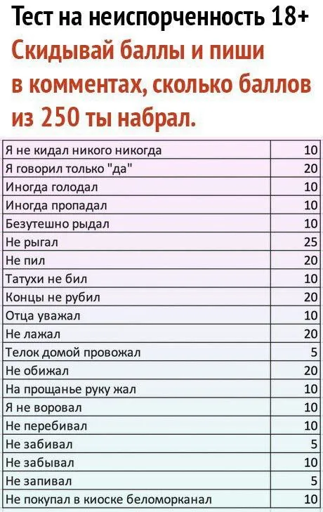Тест на неиспортченность 18+