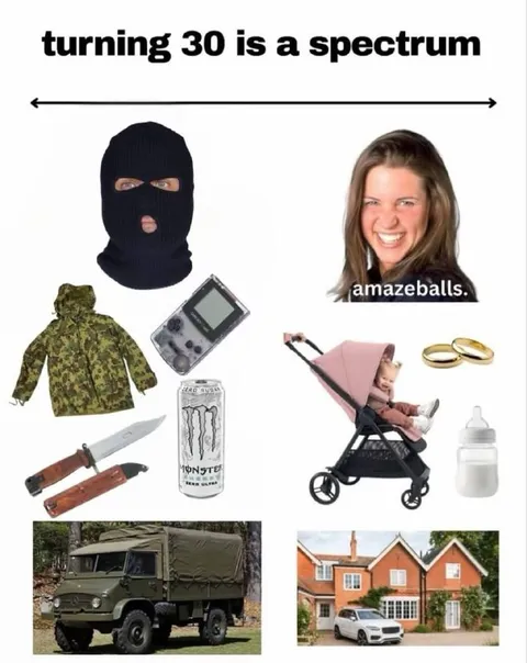 Turning 30 Is a Spectrum