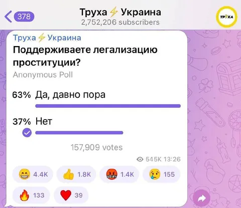 Опрос о легализации проституции
