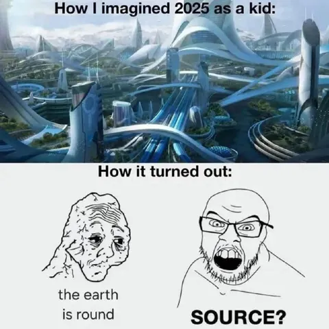How 2025 Turned Out
