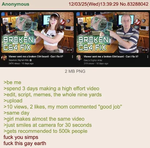 High Effort Video Gets Ignored