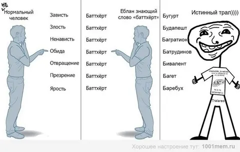 Еблан, знающий слово баттхёрт