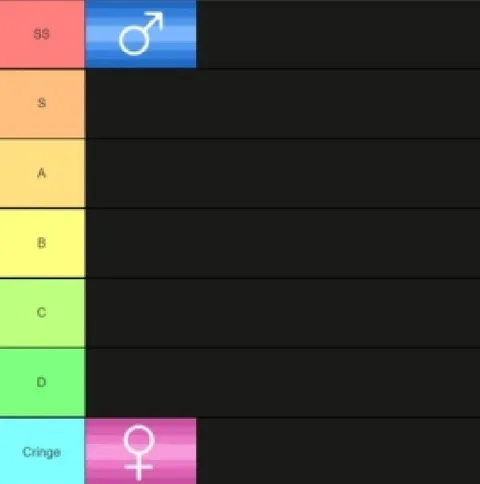 Gender Symbol Tier List