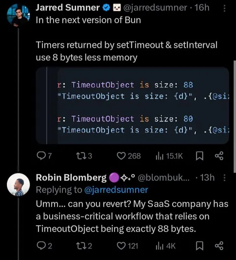 Exactly 88 Bytes
