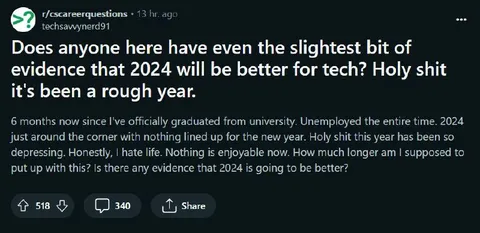 2024 Will Be Better for Tech?