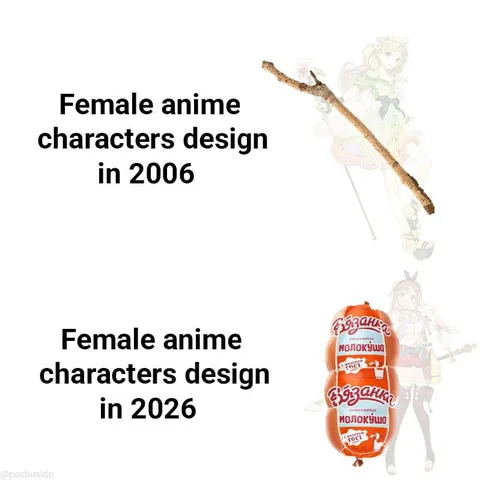 Female Anime Character Design Evolution